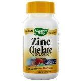 zinc chelate 100cp Image 1